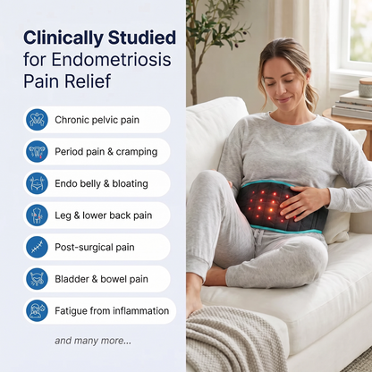 The EndeRelief Belt